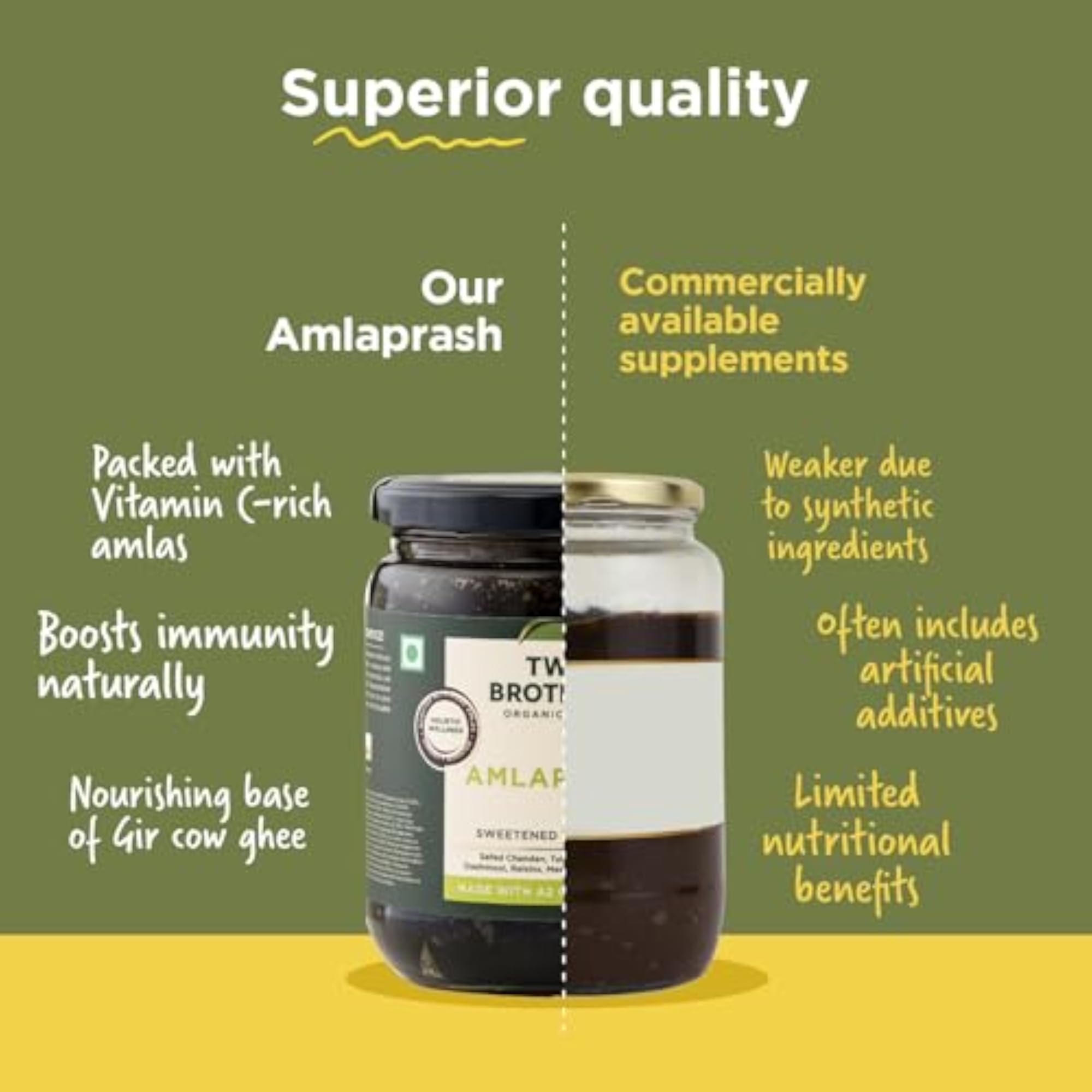TWO BROTHERS ORGANIC FARMS Amlaprash